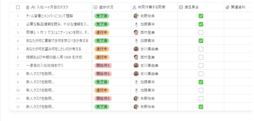 Lark Baseでの管理画面