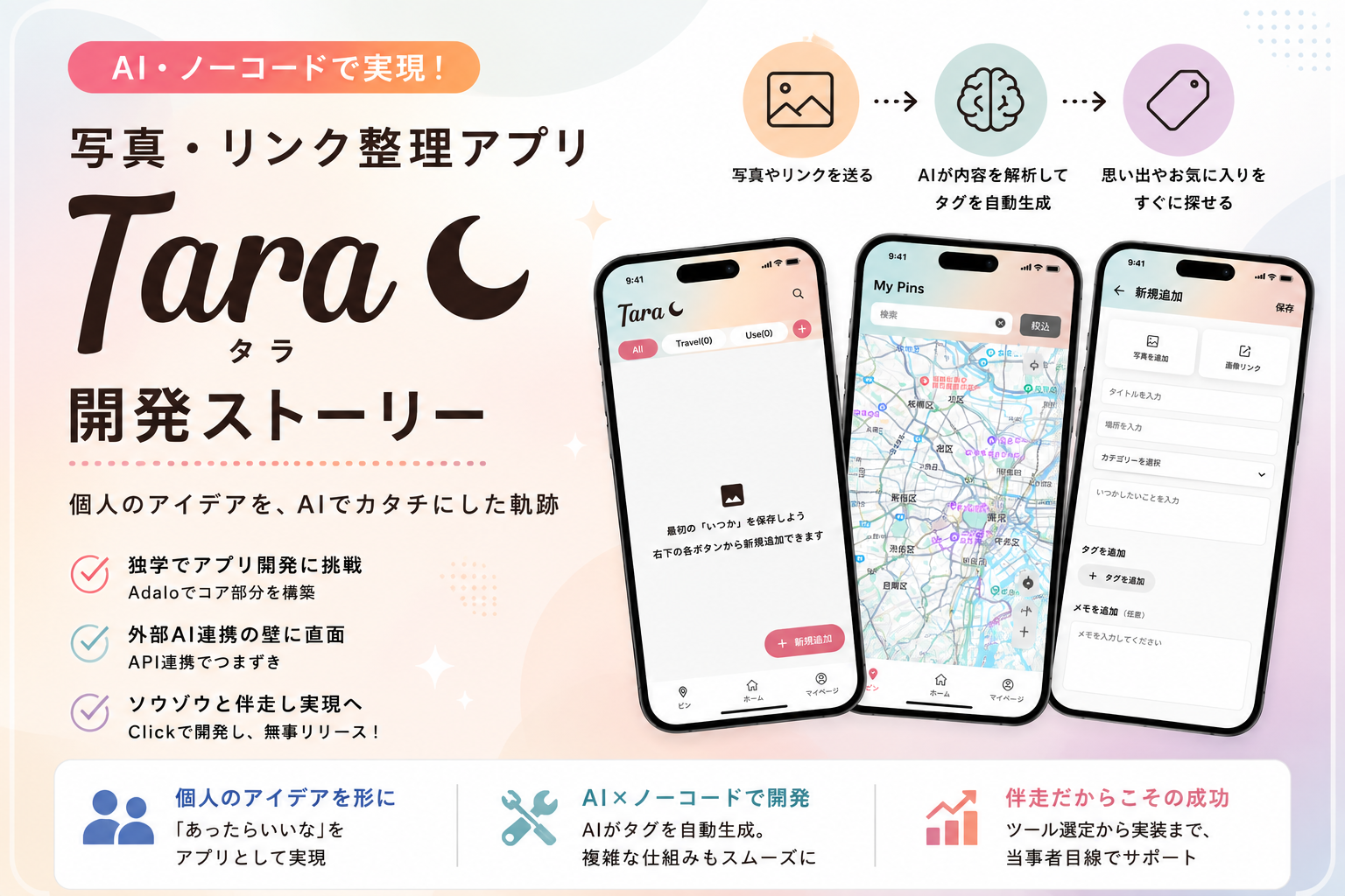 写真・リンク整理アプリ「Tara」