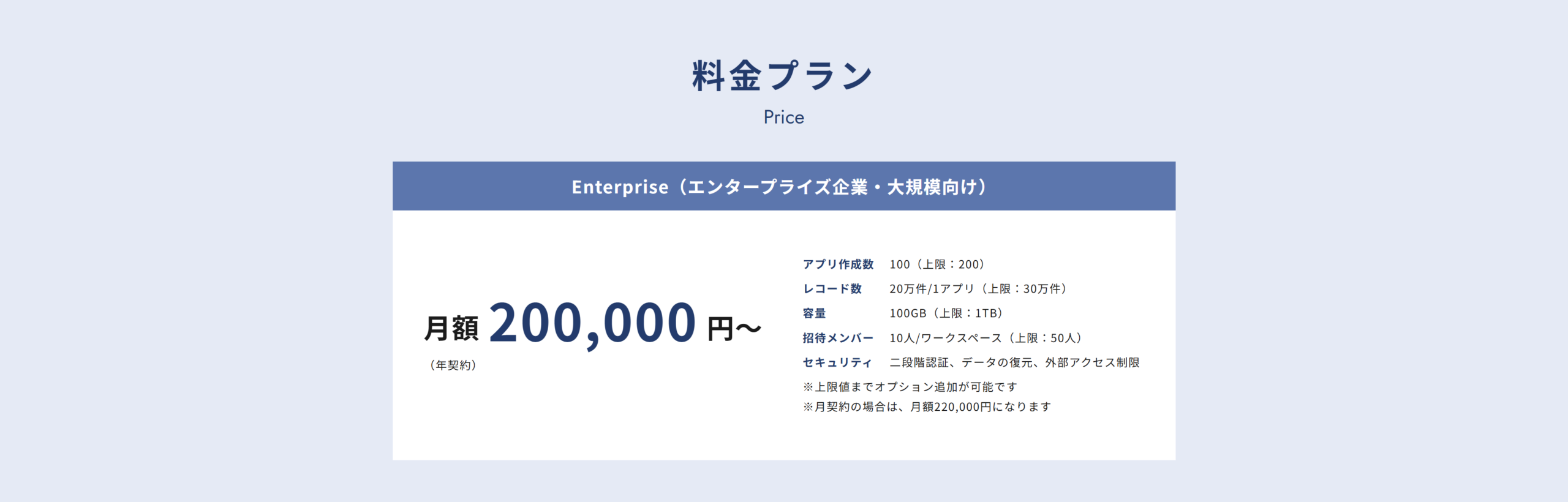Platio Canvas 公式サイトの料金プランページ