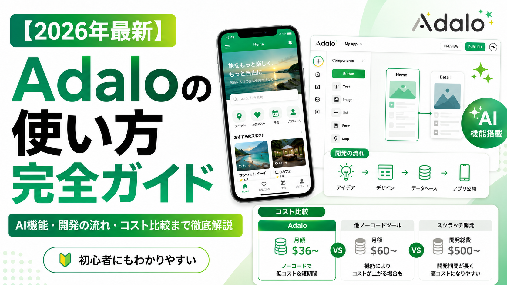 2026年最新】Adaloの使い方完全ガイド｜AI機能・開発の流れ・コスト 