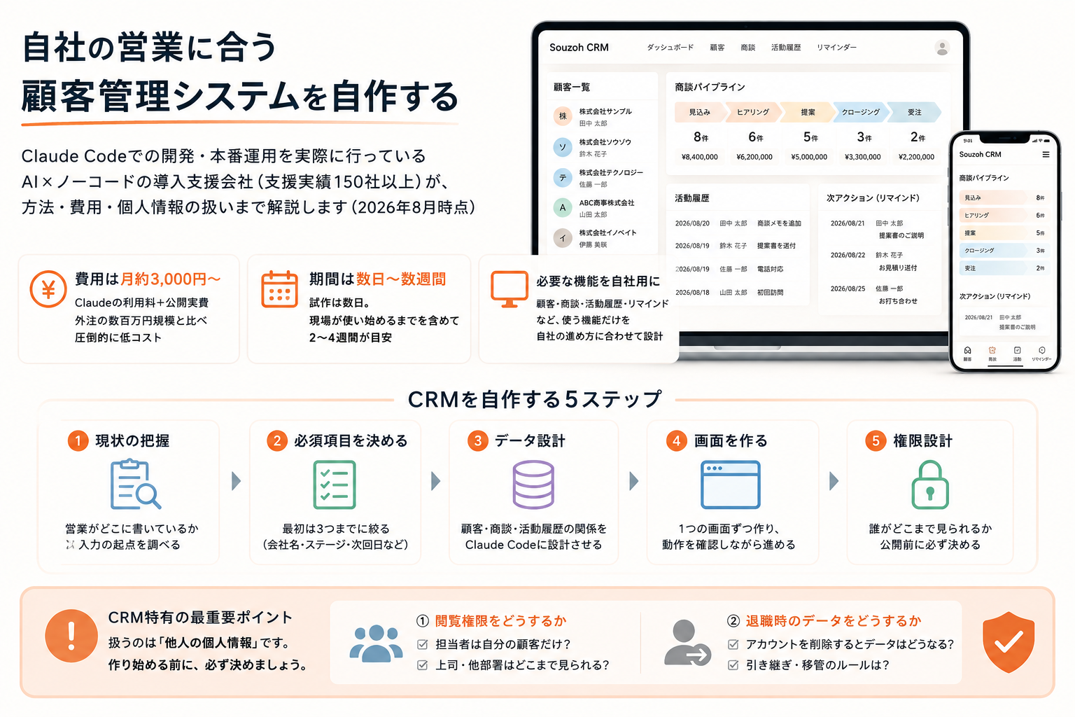 Claude Codeで自作した顧客管理システム(CRM)の商談パイプライン画面