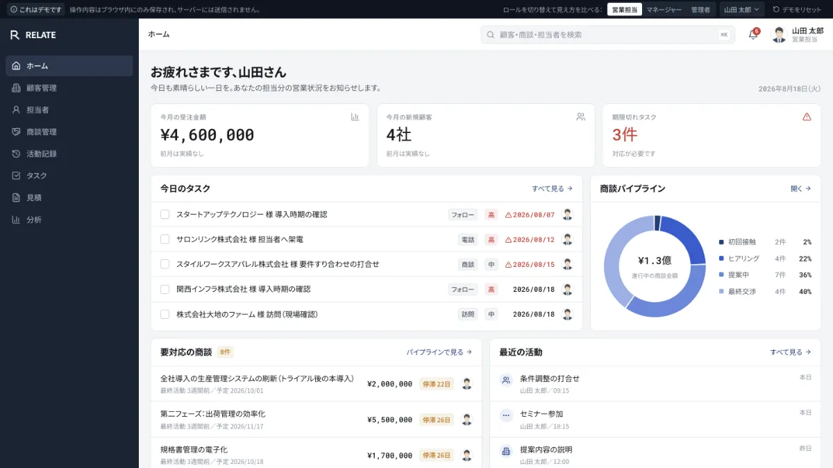 Claude Codeで自作した顧客管理システムのホーム画面。今日のタスク・商談パイプライン・停滞している商談が1画面に並ぶ