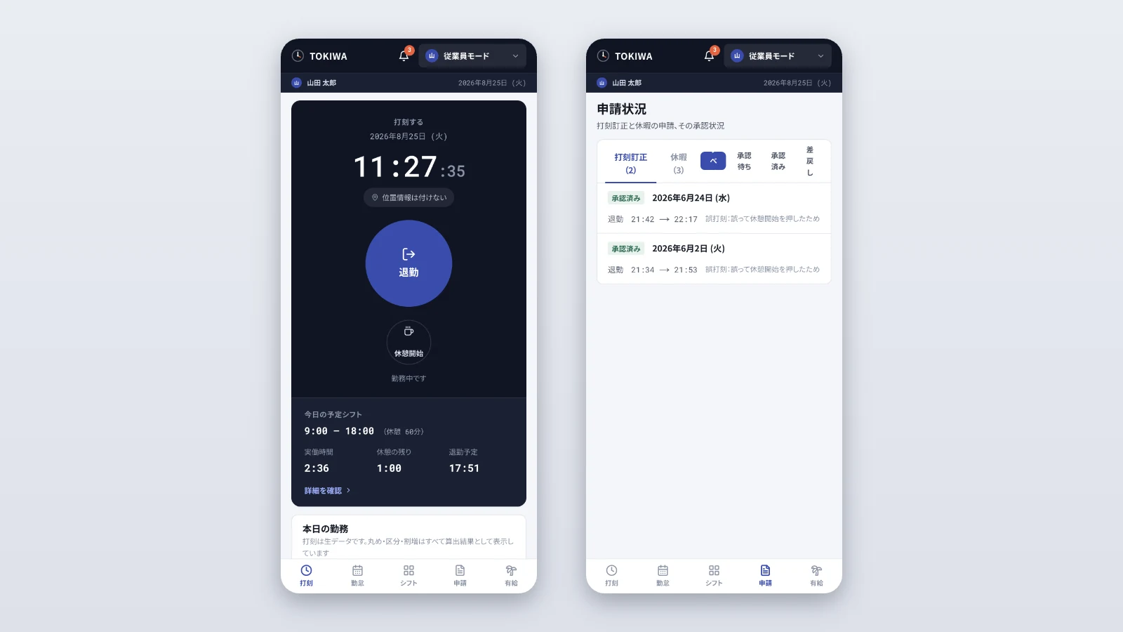 スマートフォンの打刻画面と申請画面。大きな退勤ボタンと休憩開始、今日の予定シフトと実働時間が表示されている