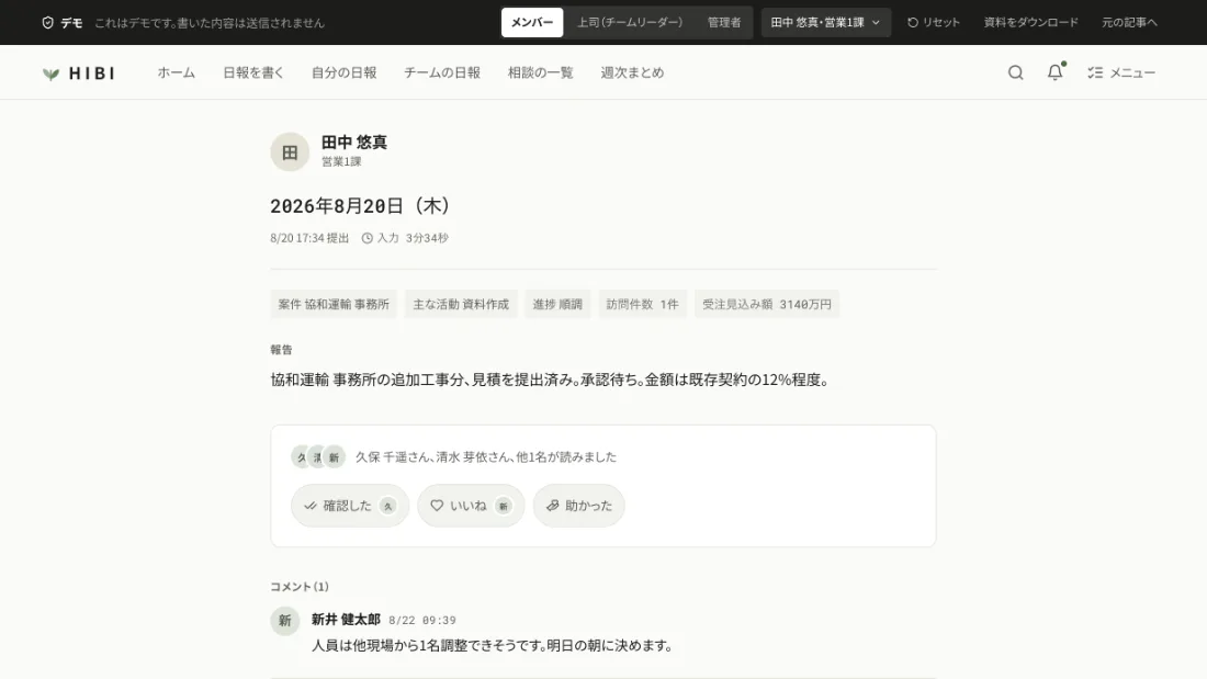日報の詳細画面。入力3分34秒の表示、誰が読んだかの一覧、確認した・いいね・助かったのリアクション、上長のコメント