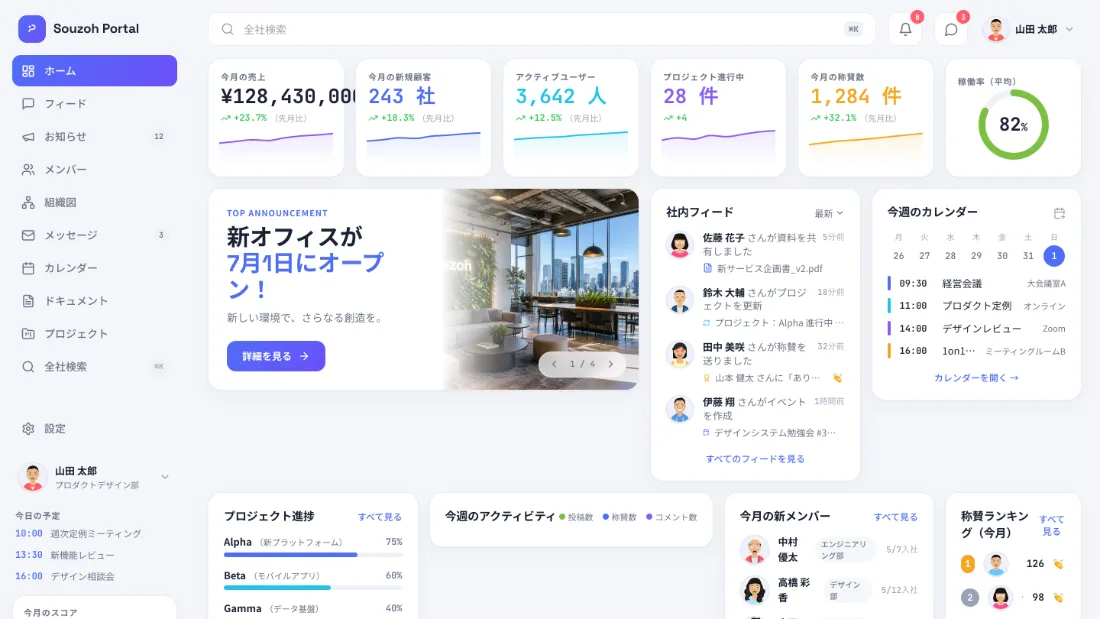 社内ポータルのホーム画面。売上や新規顧客などの数字カード、トップのお知らせ、社内フィード、今週のカレンダーが1画面に並んでいる