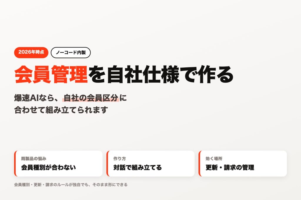 爆速AIで会員管理システムを自社仕様で作る